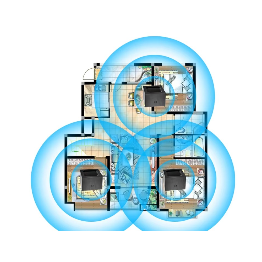 Home mesh wi-fi system